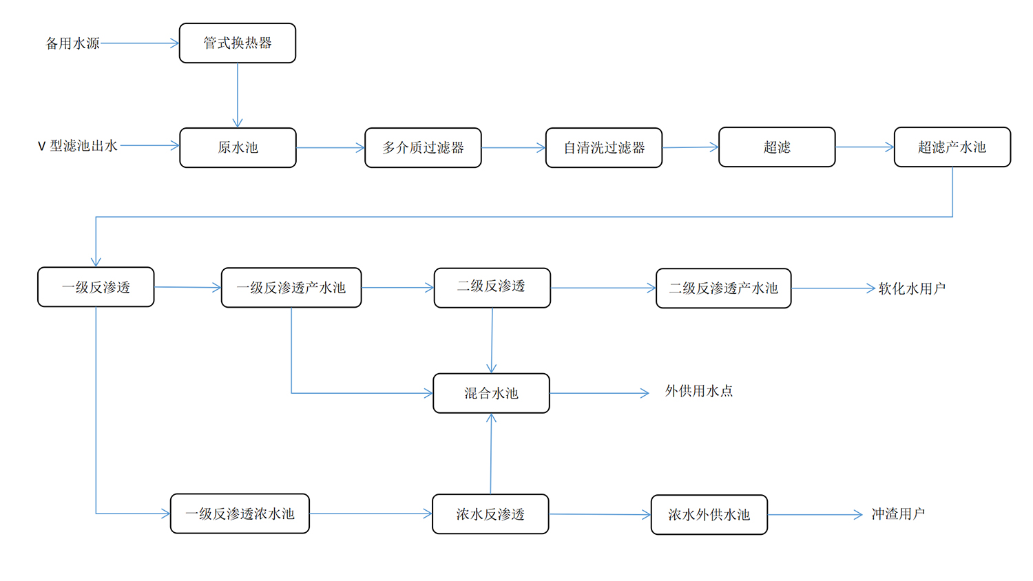 22_WPS图片.jpg